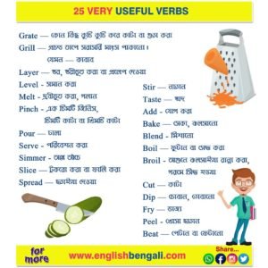 25 Very Useful Verbs For Speaking English Fluently Bangla