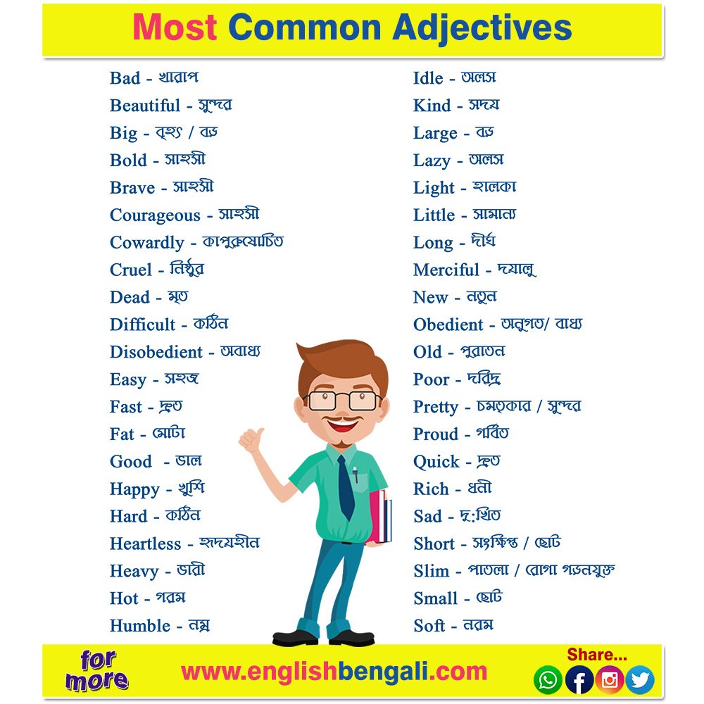 most-common-50-adjectives-in-english