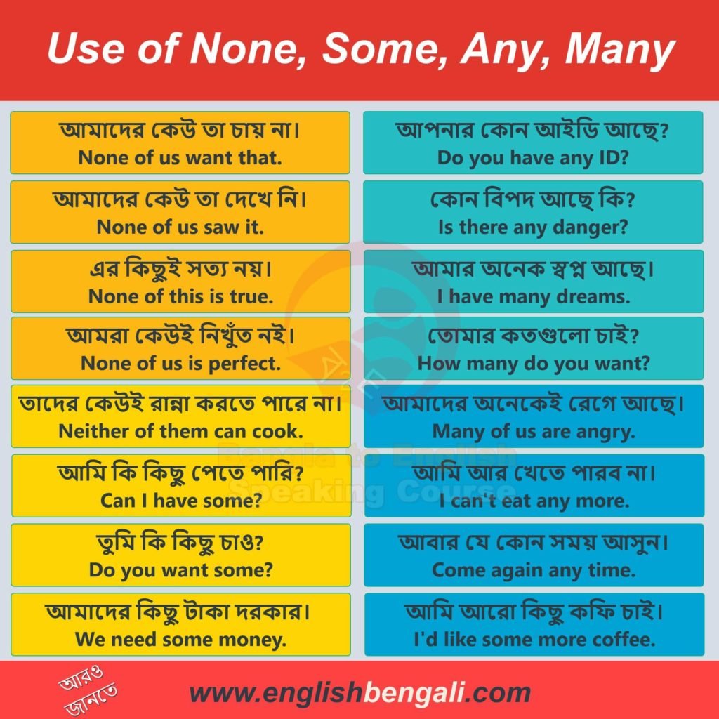 Use of None, Some, Any, Many with Bengali meaning