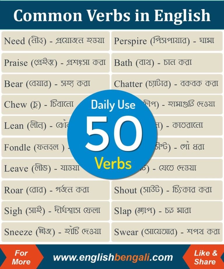 50-most-common-verbs-in-english-verb