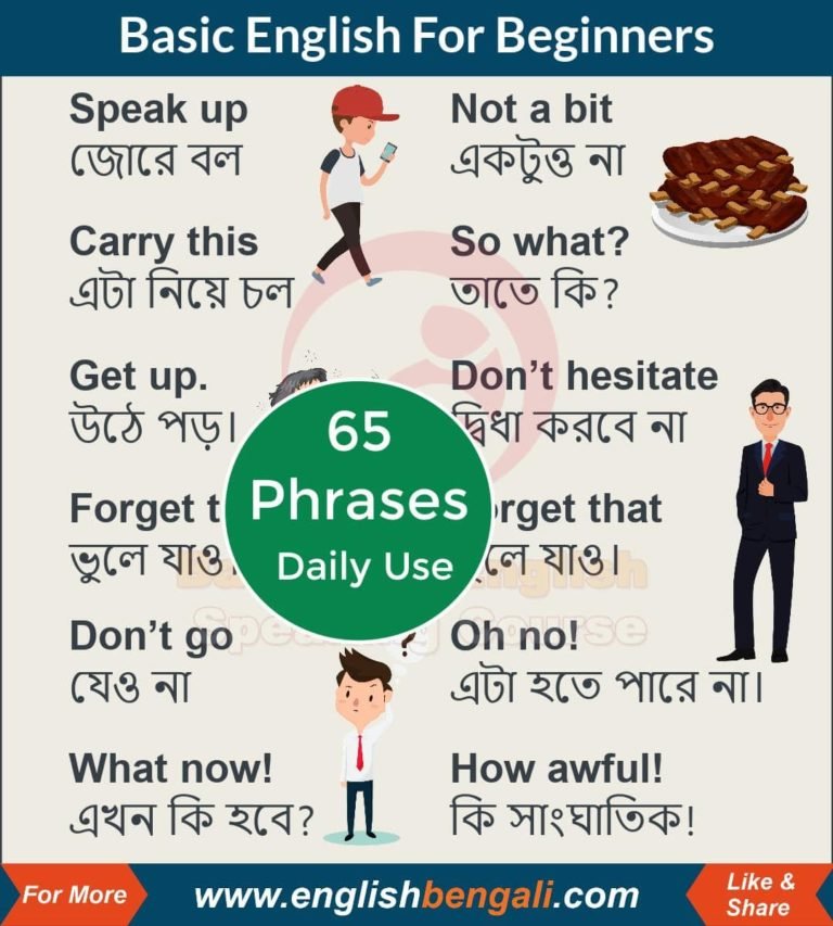 65 Daily use English Phrases