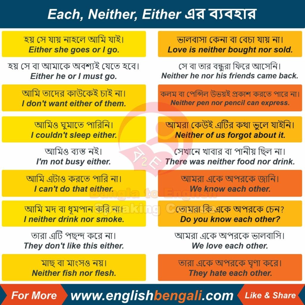 each-either-neither-english-grammar