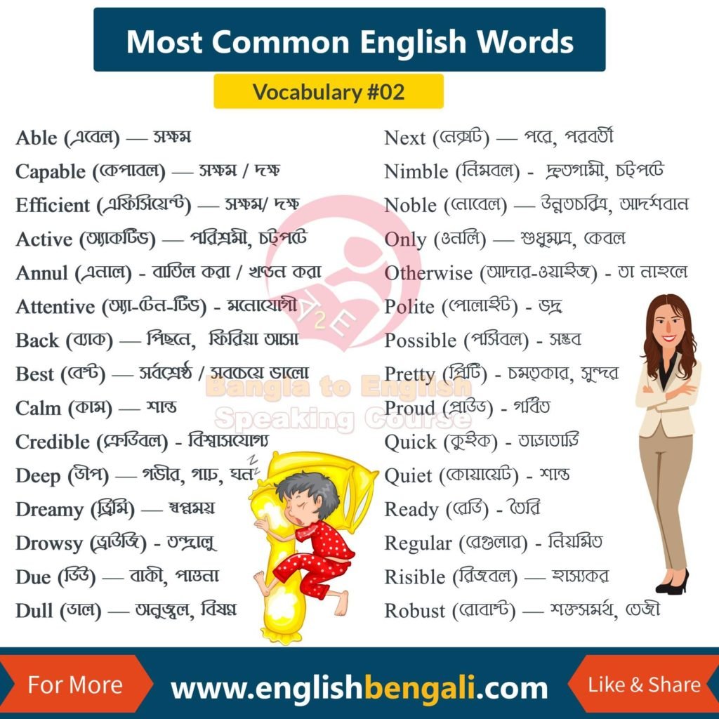 Most Common English Words For Spoken English