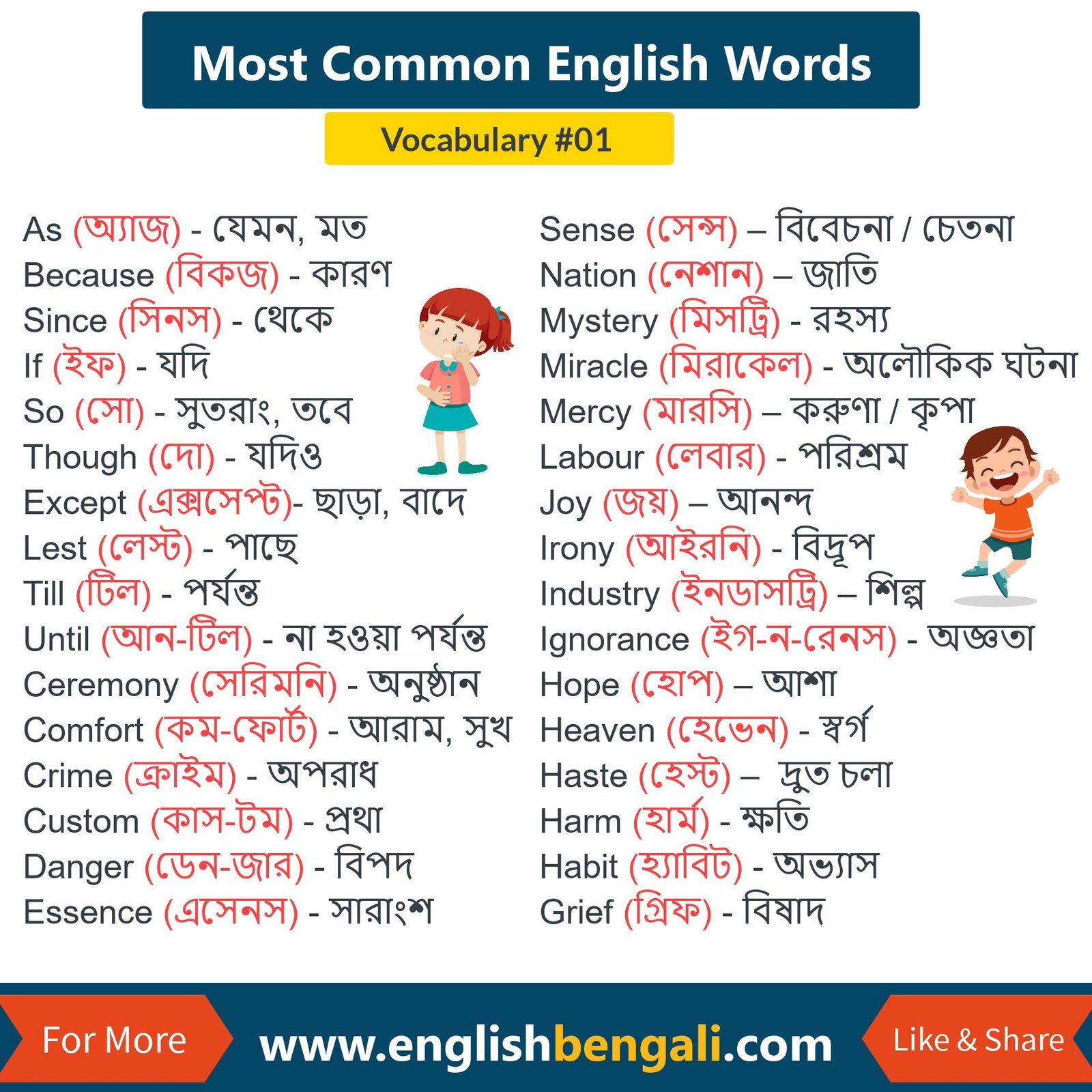 50 Most Common English Words 01 Vocabulary