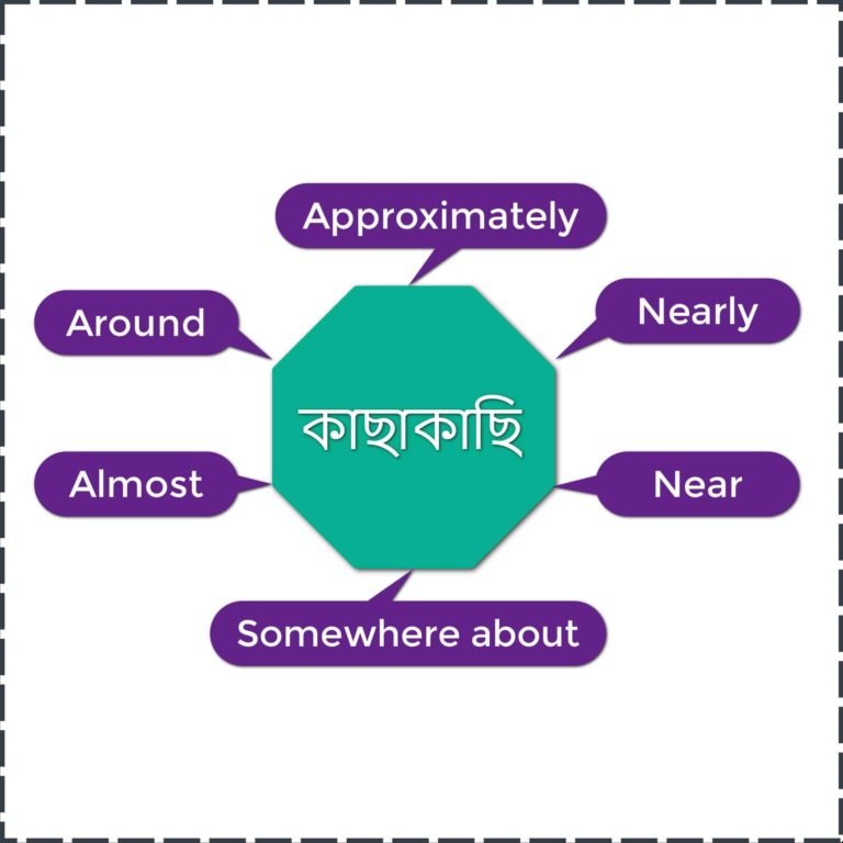 thinking-in-a-similar-way-synonyms-107-words-and-phrases-for-thinking