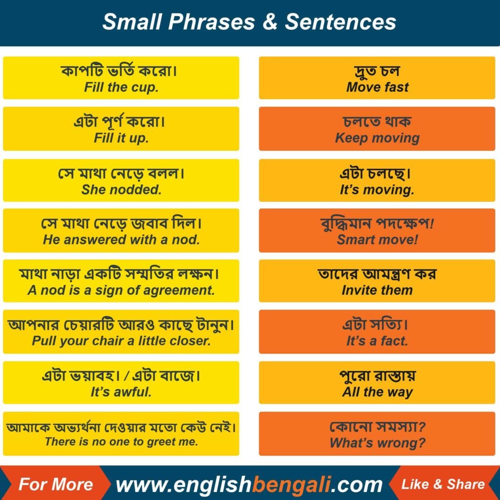 English to Bangla Meaning of greet - অভিবাদন জানান