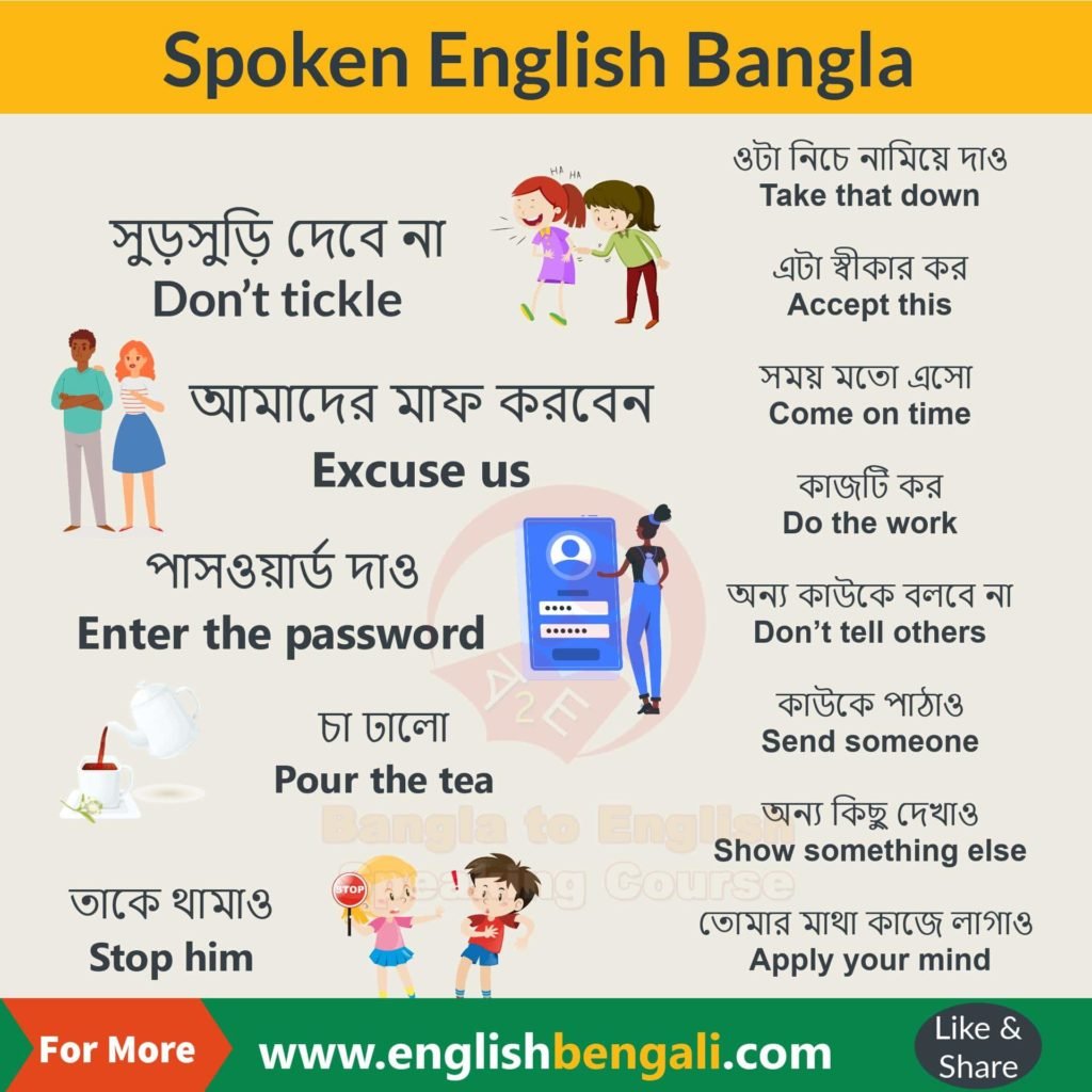 Spoken English Bangla