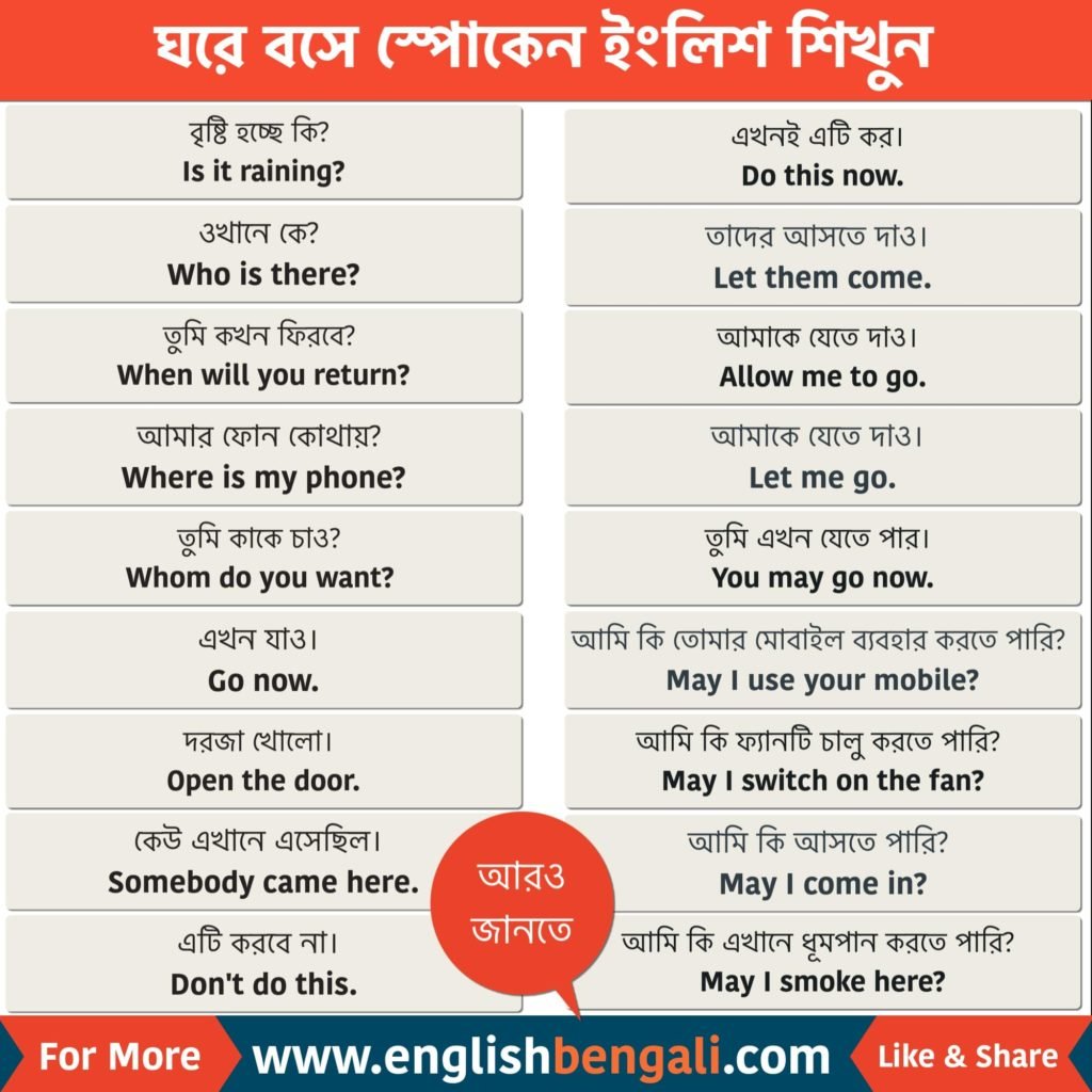 ঘরে বসে স্পোকেন ইংলিশ শিখুন