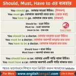 Correct use of Should, Must & Have to