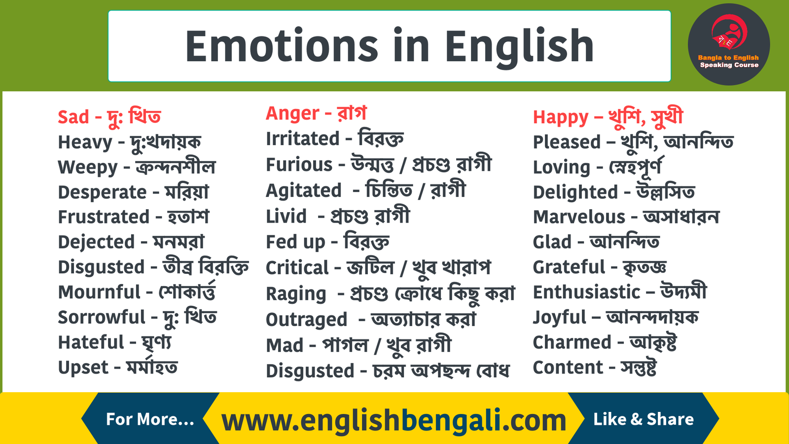 Enthusiasm Meaning In Bengali