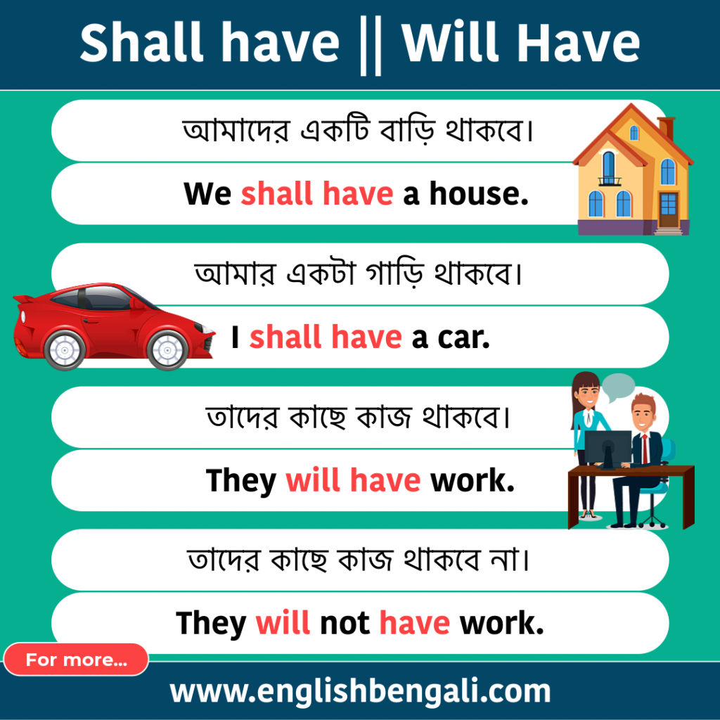 uses-of-shall-apprendreanglais-apprendreanglaisenfant-anglaisfacile