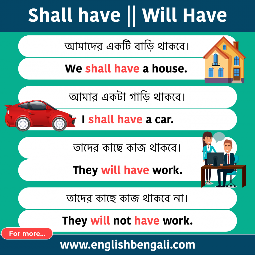 Use Of has have had In Hindi Rules Examples Exercises 47 OFF