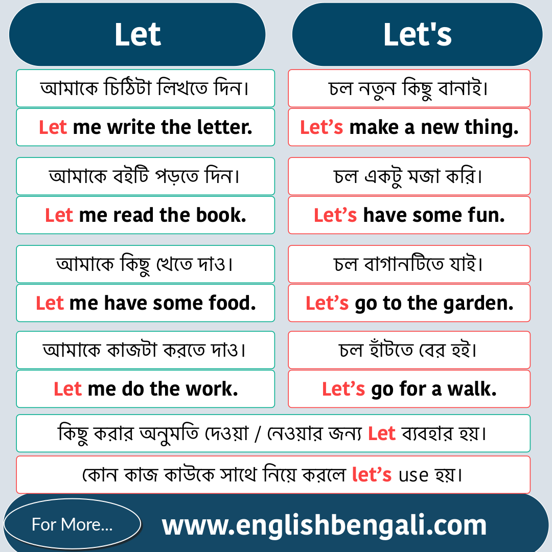 learn-correct-use-of-let-in-english-grammar-english-grammar