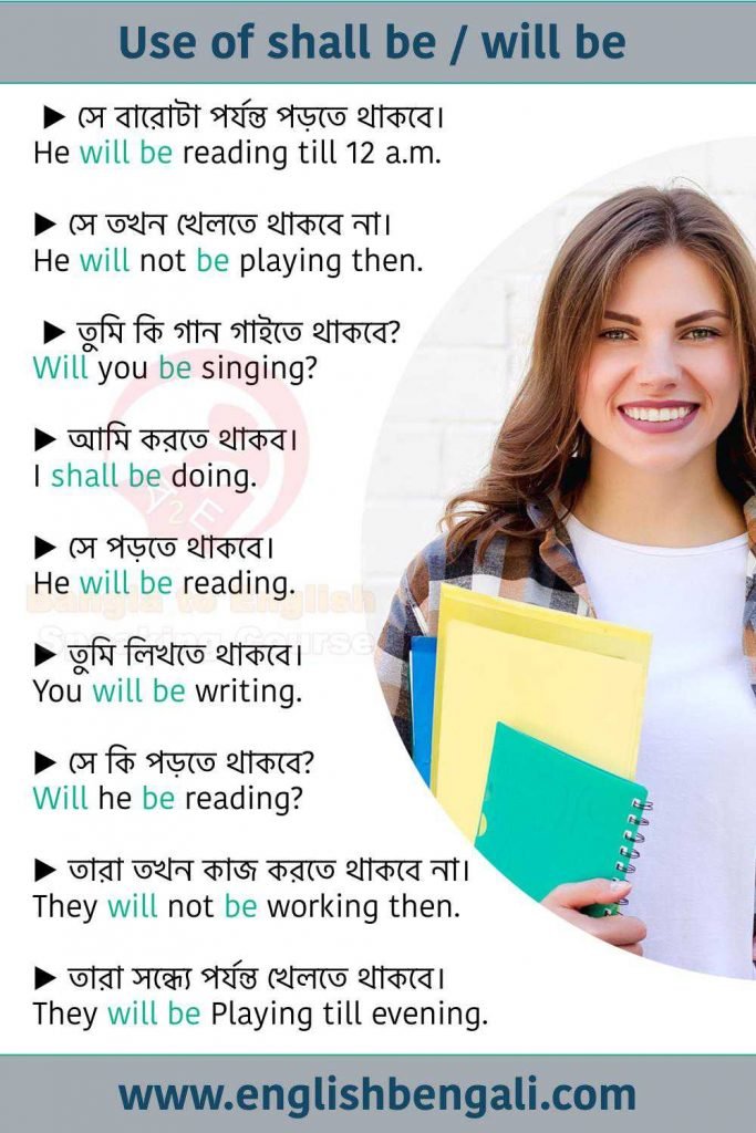 Use of Shall be Will be in English Grammar in Bengali 01