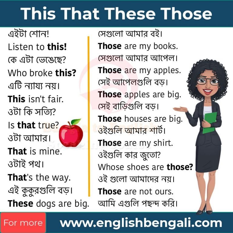 This That These Those Basic English Grammar in Bengali