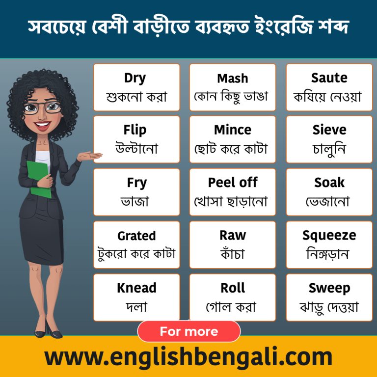 Daily use English Vocabulary with Bengali Meaning