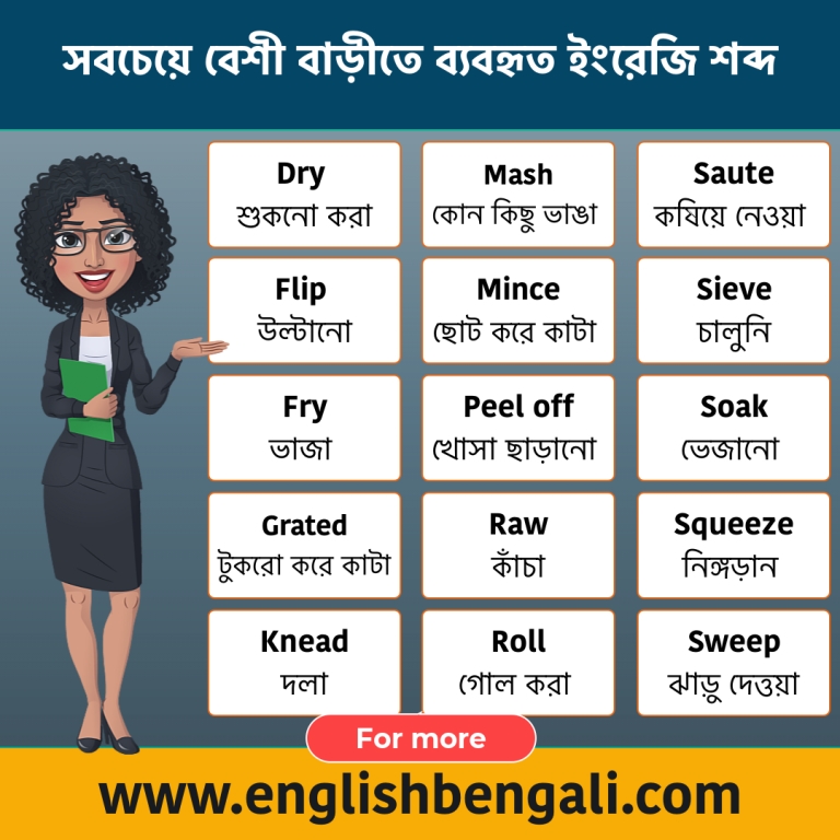 Daily use English Vocabulary with Bengali Meaning - Vocabulary