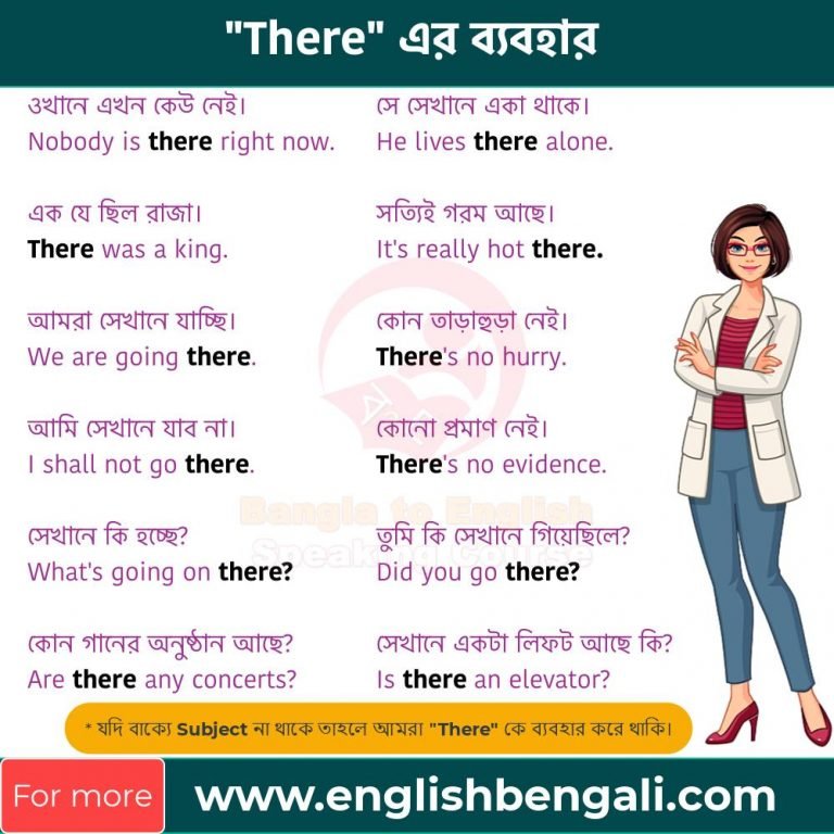 Integrity Meaning in Bengali - Integrity এর বাংলা অর্থ | Grammar Hub