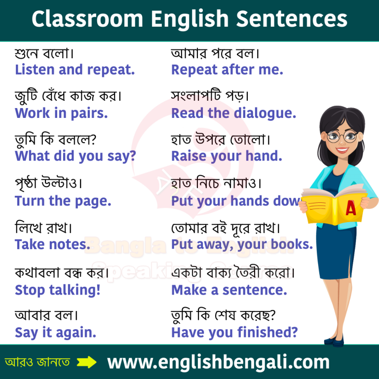 Classroom English Sentences for Kids