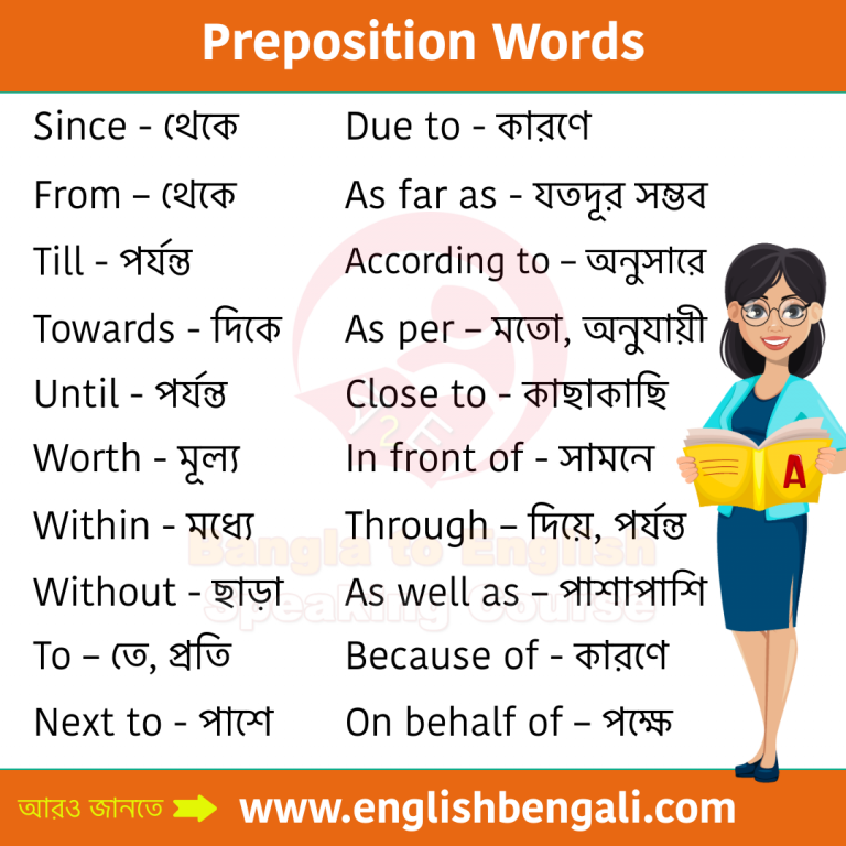Most Common Preposition Words in English