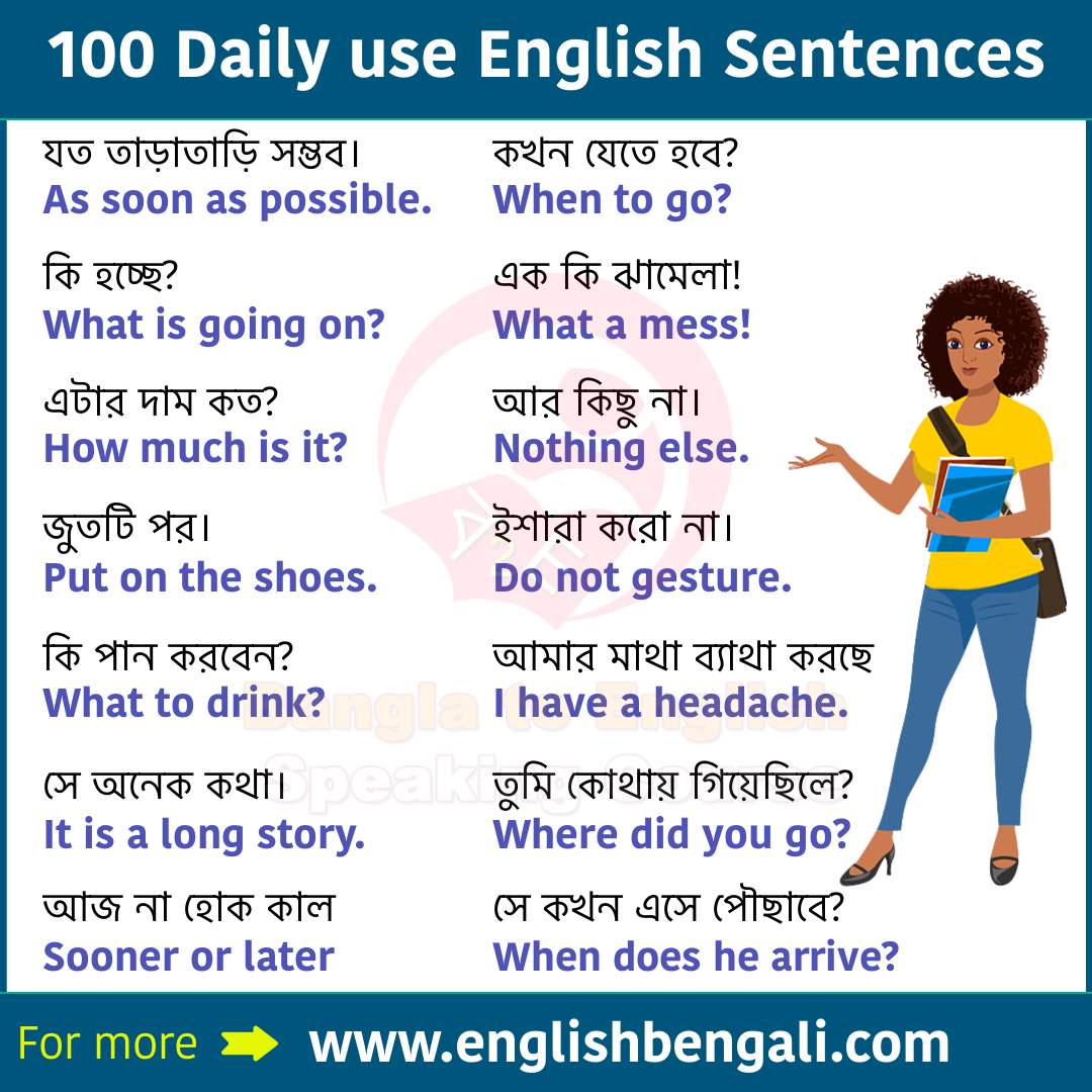 Daily Use English Sentences 1 100 Spoken English Tutorial