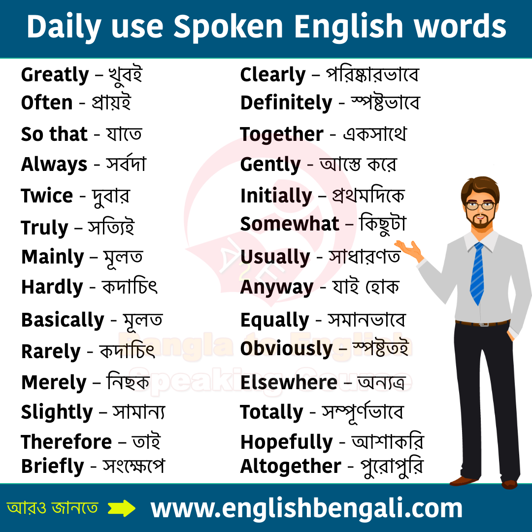 Daily speaking 2025 english words