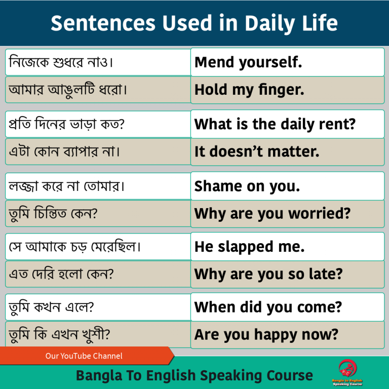 100 Most Common English Sentences Bengali To English