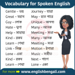 Spoken English Words with Bengali meaning