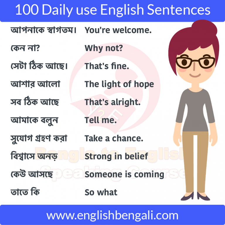 100 English Phrases For Beginners Phrases