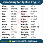 Most Common Pronoun in English - Bangla to English Speaking Course