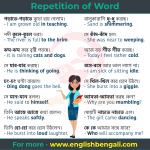 Repetition of Word - Bangla to English Speaking Course