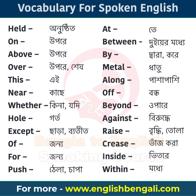 Daily use spoken English Words with Bengali meaning