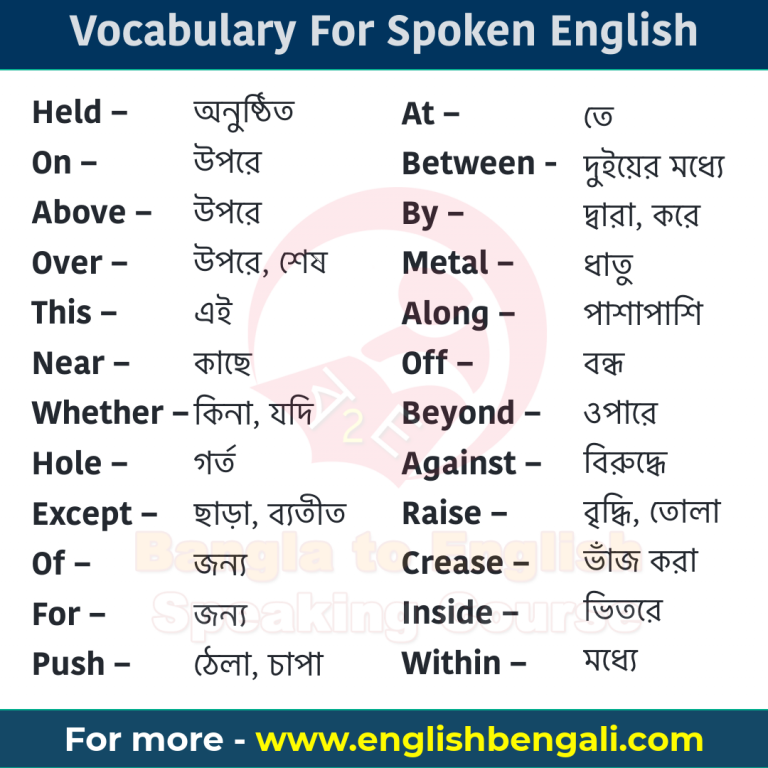 Daily Use Spoken English Words Bengali To English