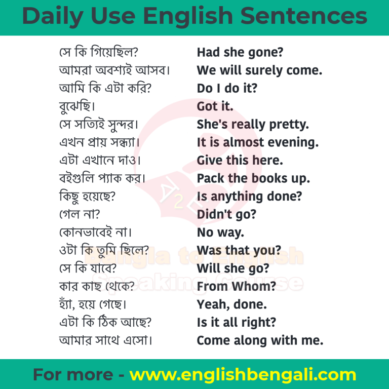 100 Daily Use Sentences - Bangla to English Speaking Course