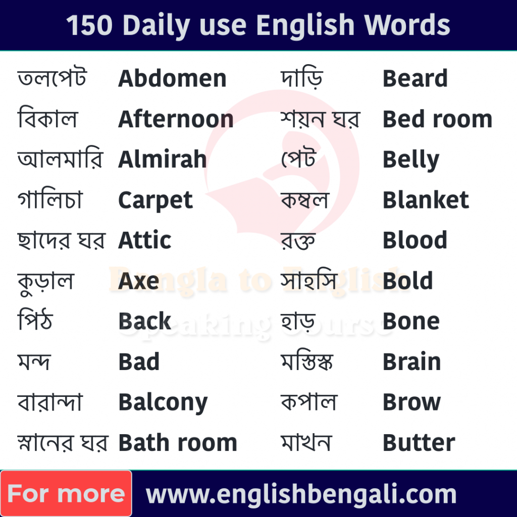 150 Daily use English Words - Vocabulary