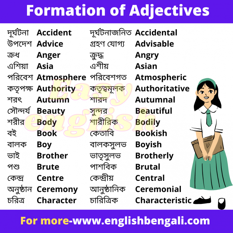 Formation Of Adjectives Examples