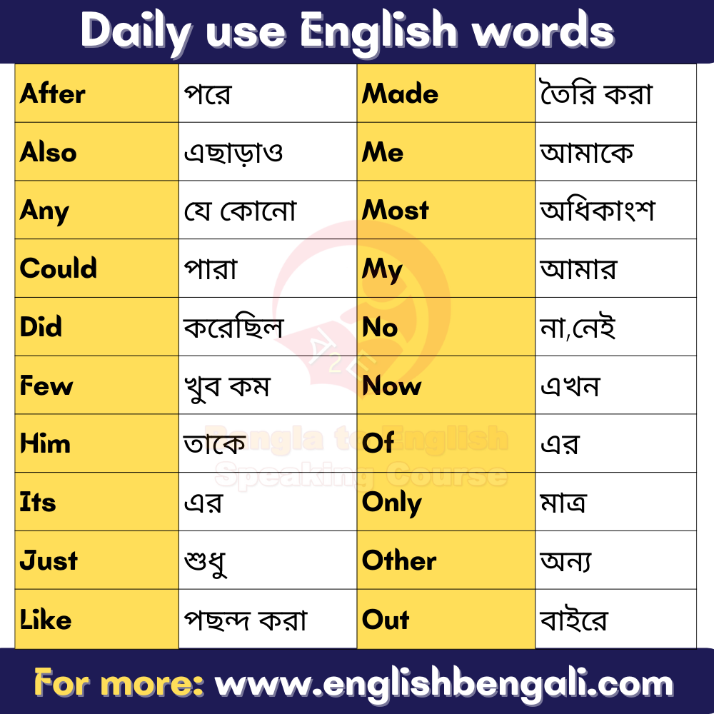 daily-use-english-bengali-words-vocabulary