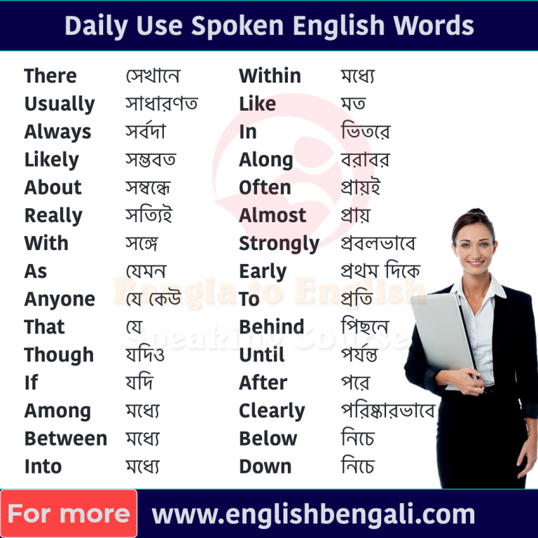 Spoken English words for Beginners - Englih to Bengali