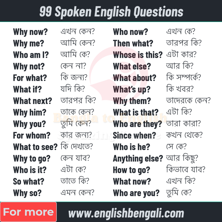 99 Spoken English Questions for Beginners