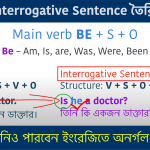 How to make interrogative sentences Bangla to English Speaking Course