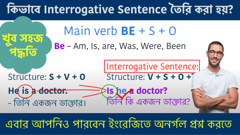How to make interrogative sentences Bangla to English Speaking Course