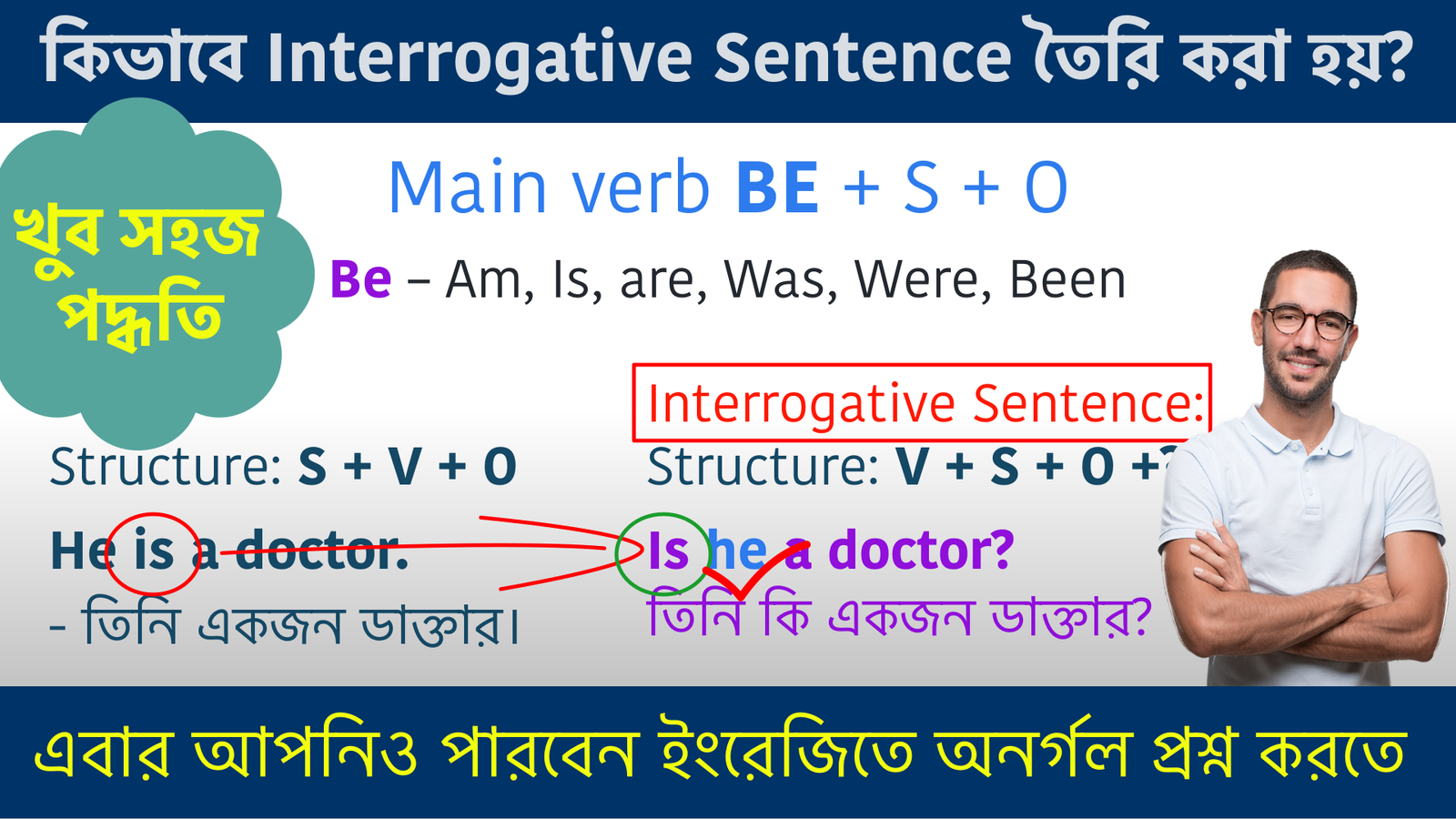 How To Make Interrogative Sentences Bengali To English