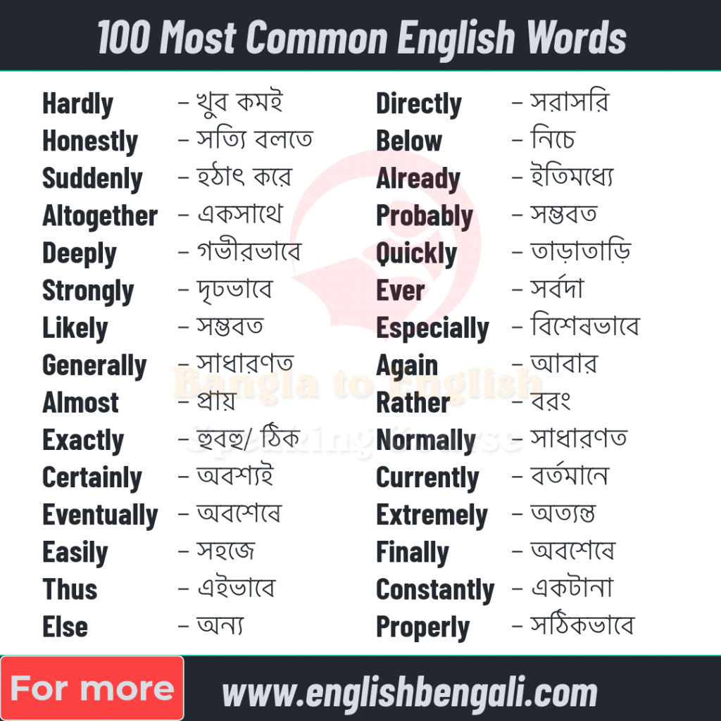 Learn English Through Bengali