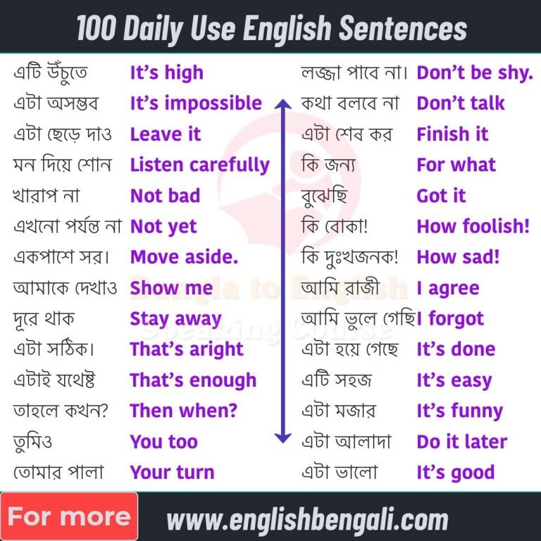 103-Daily-Use-Sentences-Bengali-to-English-Speaking-Course