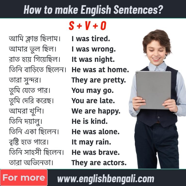 How-to-make-sentences-Junior-English-Learning-Classes