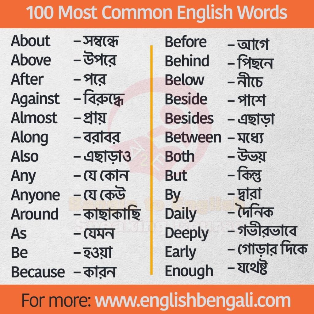 Lead Up Meaning In Bengali