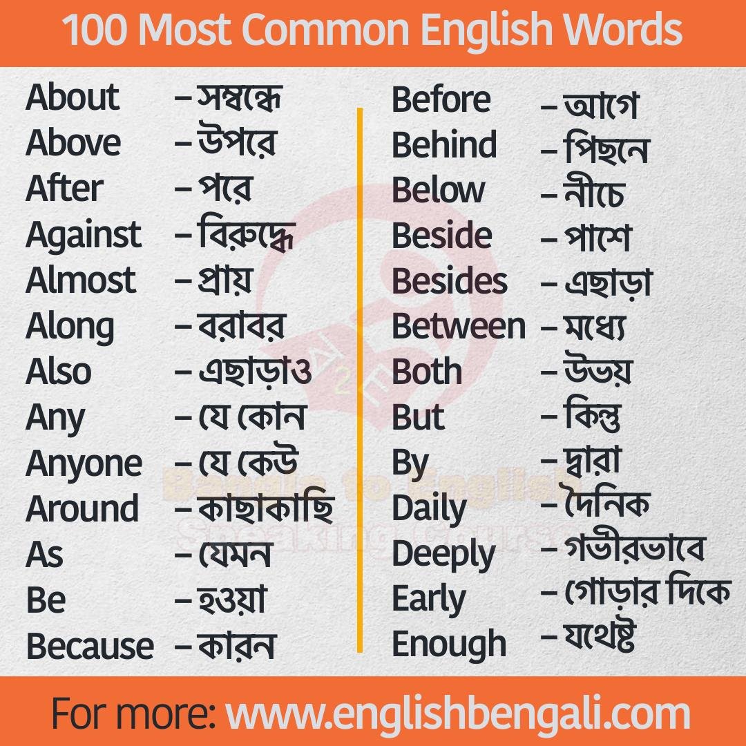 list-of-100-most-common-words-in-english-infoupdate