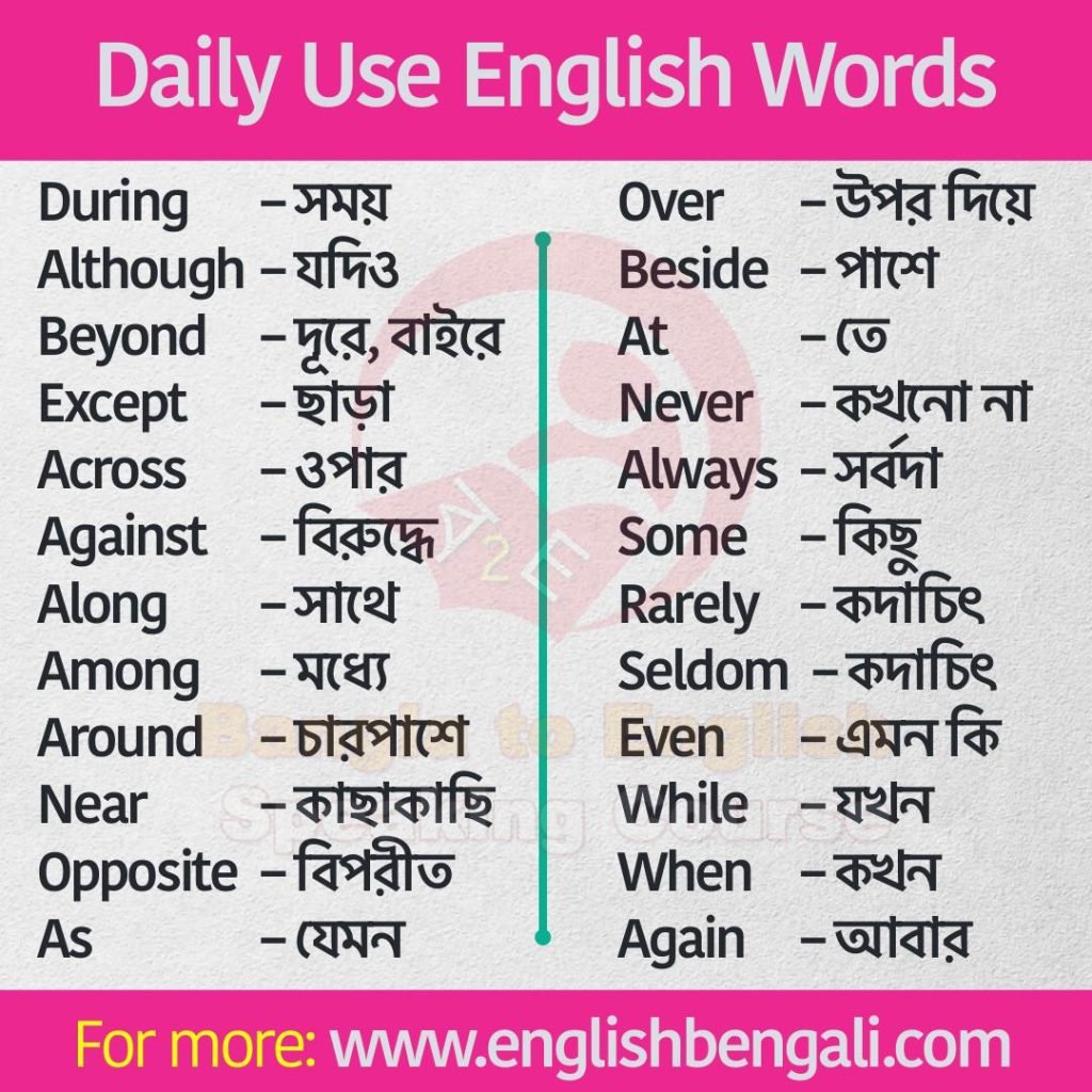 50 Words With Bengali Meaning English Words