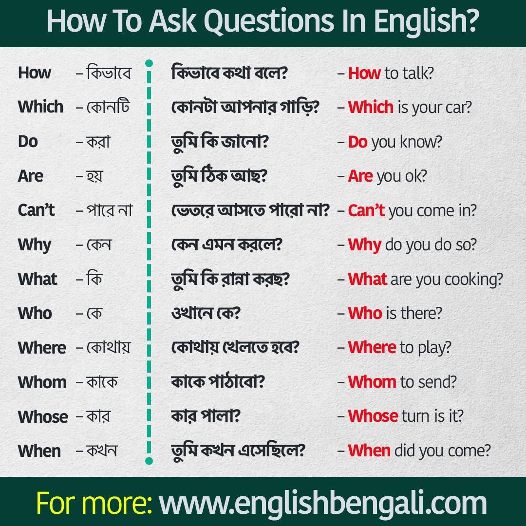 100-common-english-questions-answers-for-beginners-how-to-ask-and