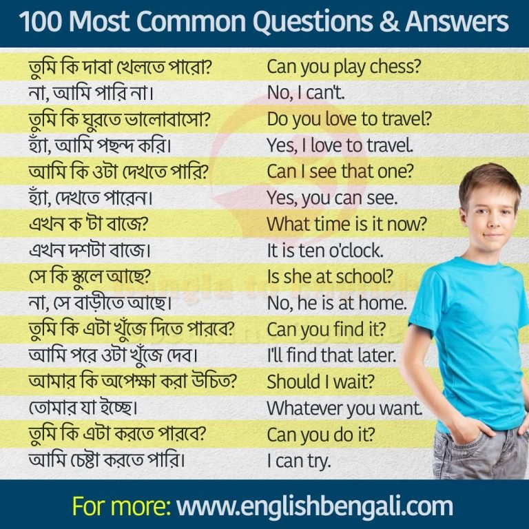 104 Common Questions & Answers
